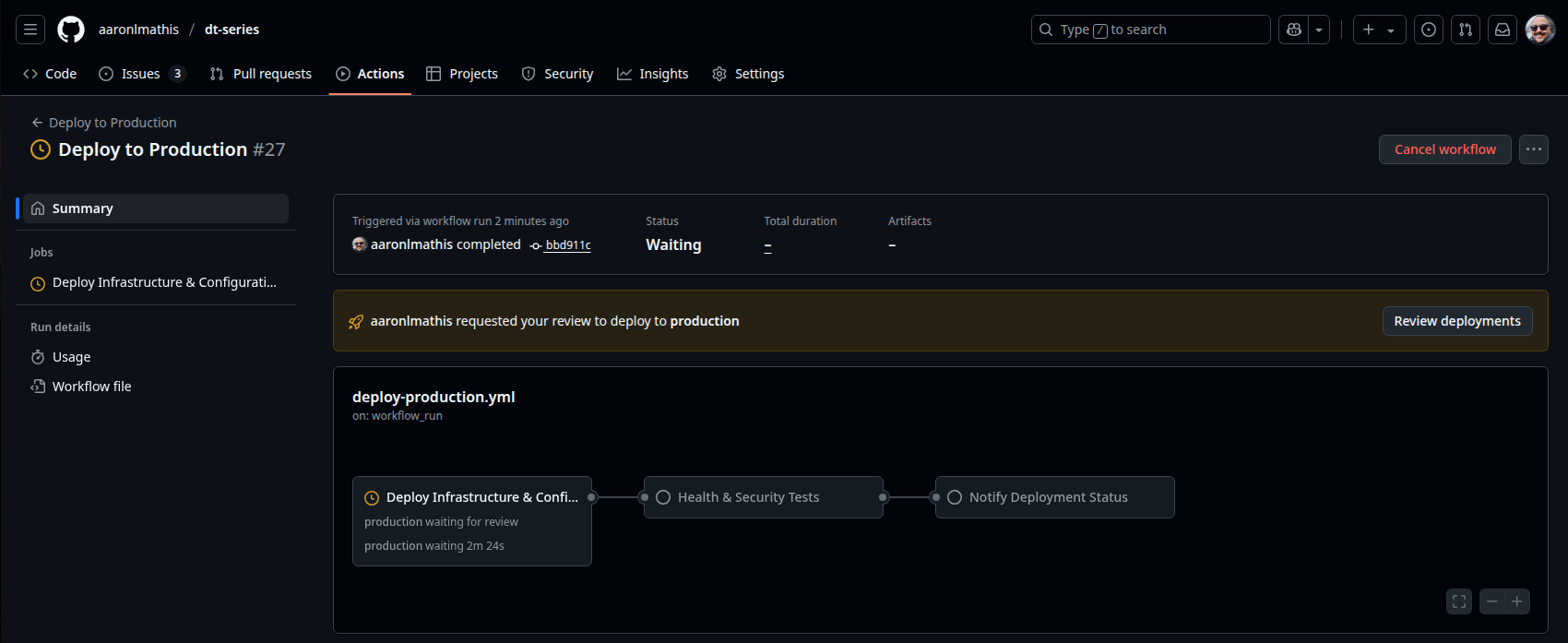 Production Approval Workflow Overview