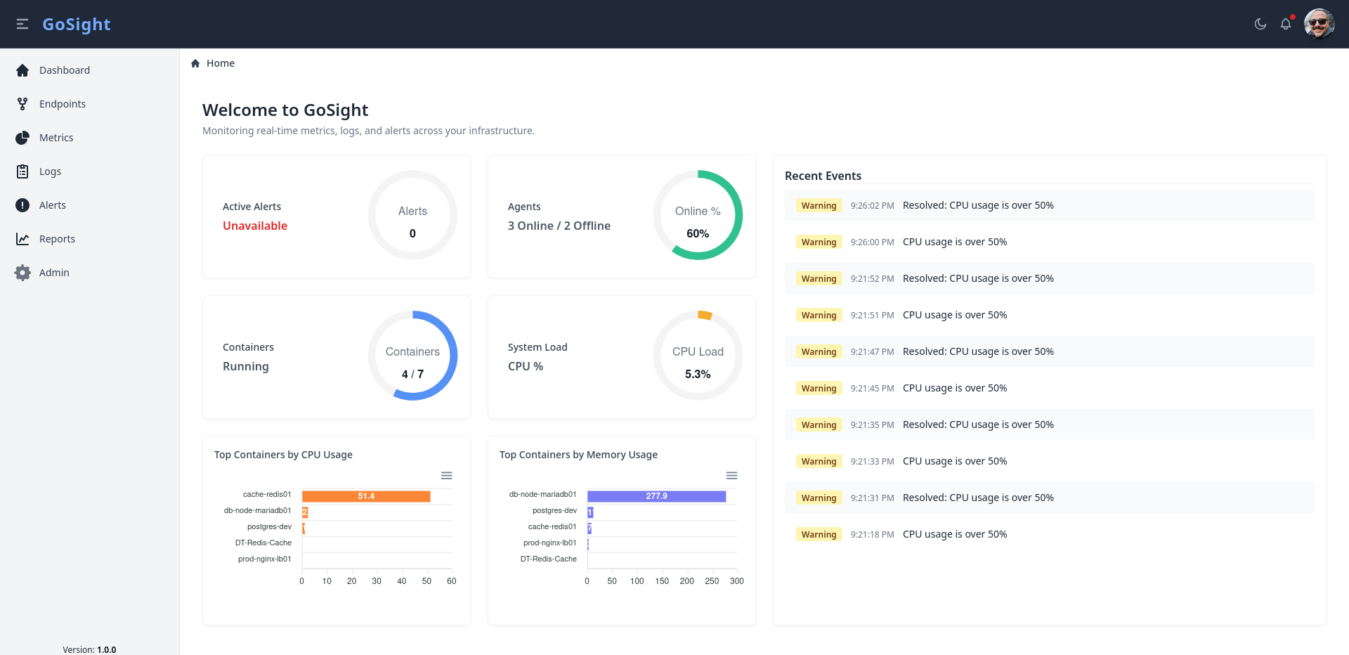 Home Dashboard